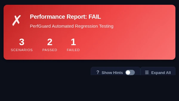 PerfGuard HTML report banner showing FAIL status