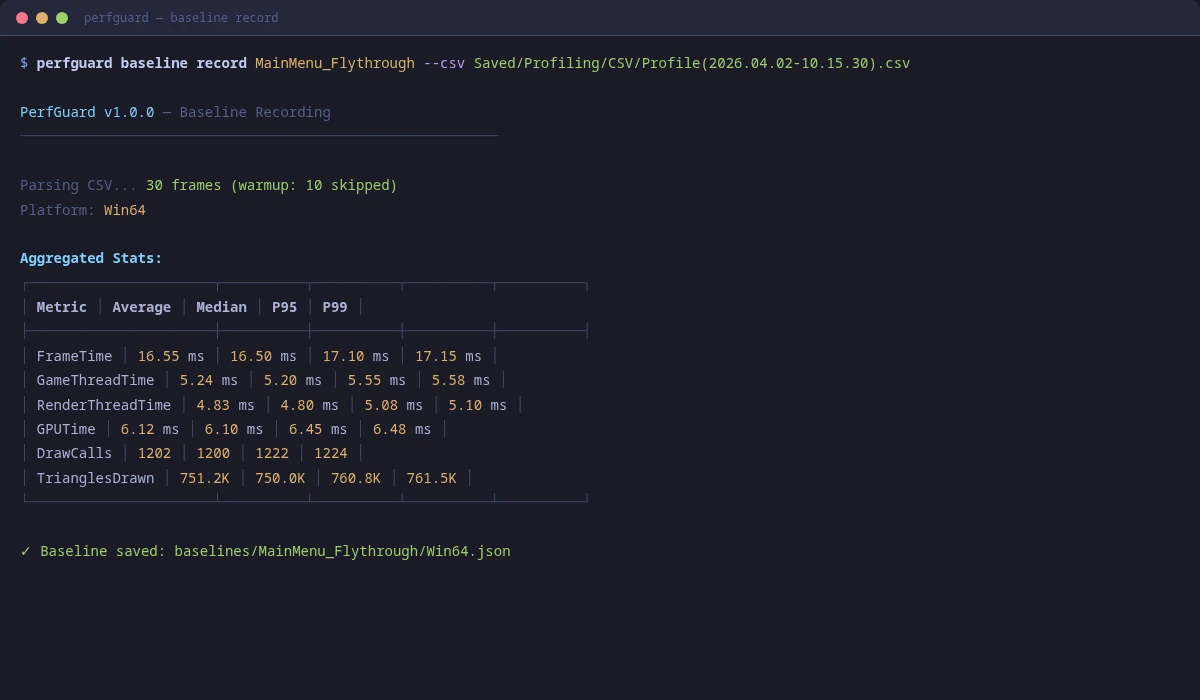 PerfGuard CLI recording a baseline with aggregated stats table