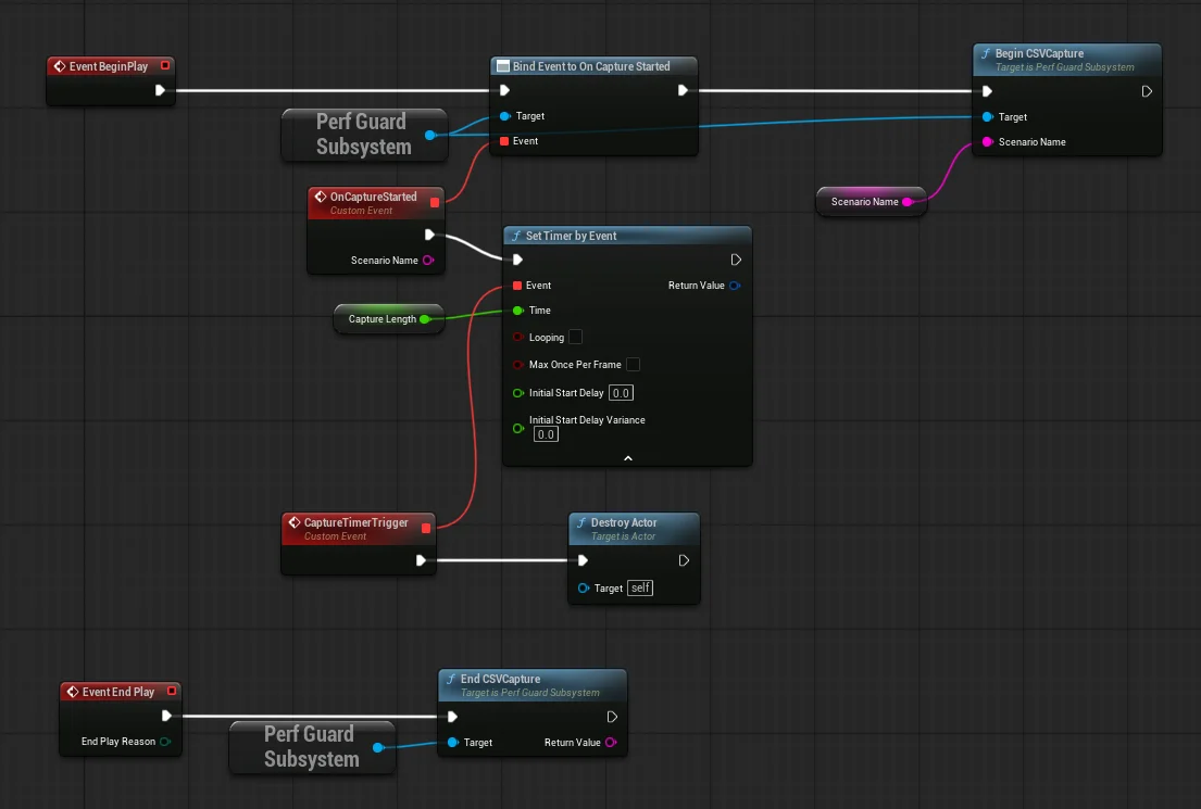 Blueprint graph showing PerfGuard subsystem capture workflow