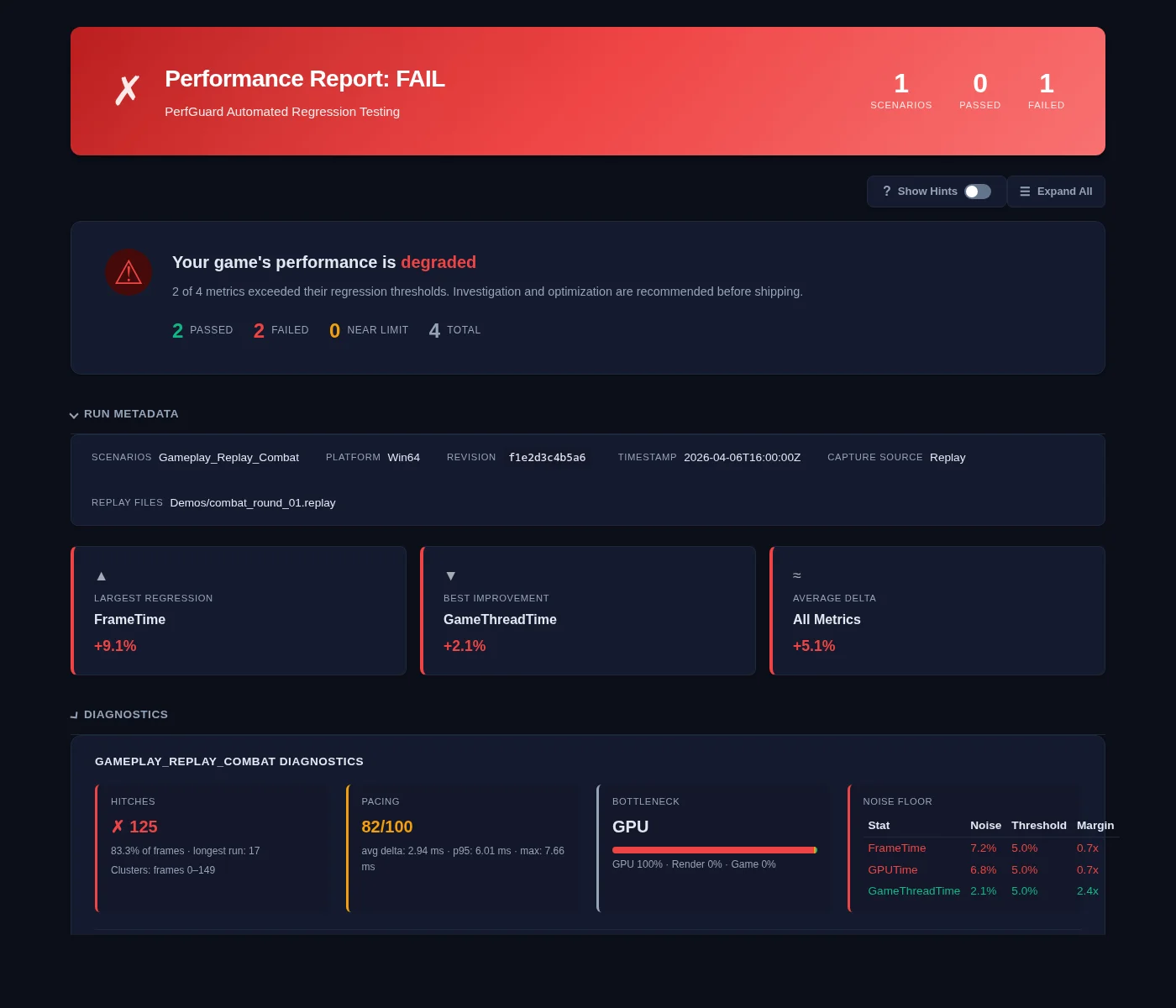 HTML report with replay capture source badge and variance warnings